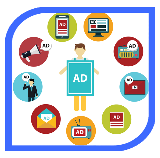 google display advertising agency in Chennai